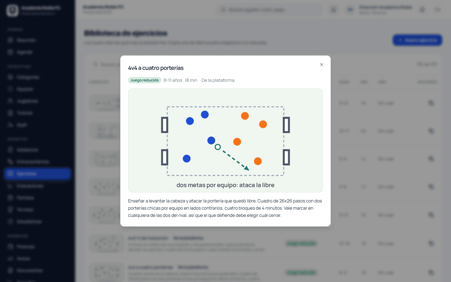 Ficha de un ejercicio con su diagrama: 4v4 a cuatro porterías, juego reducido, 8 a 11 años, 18 minutos