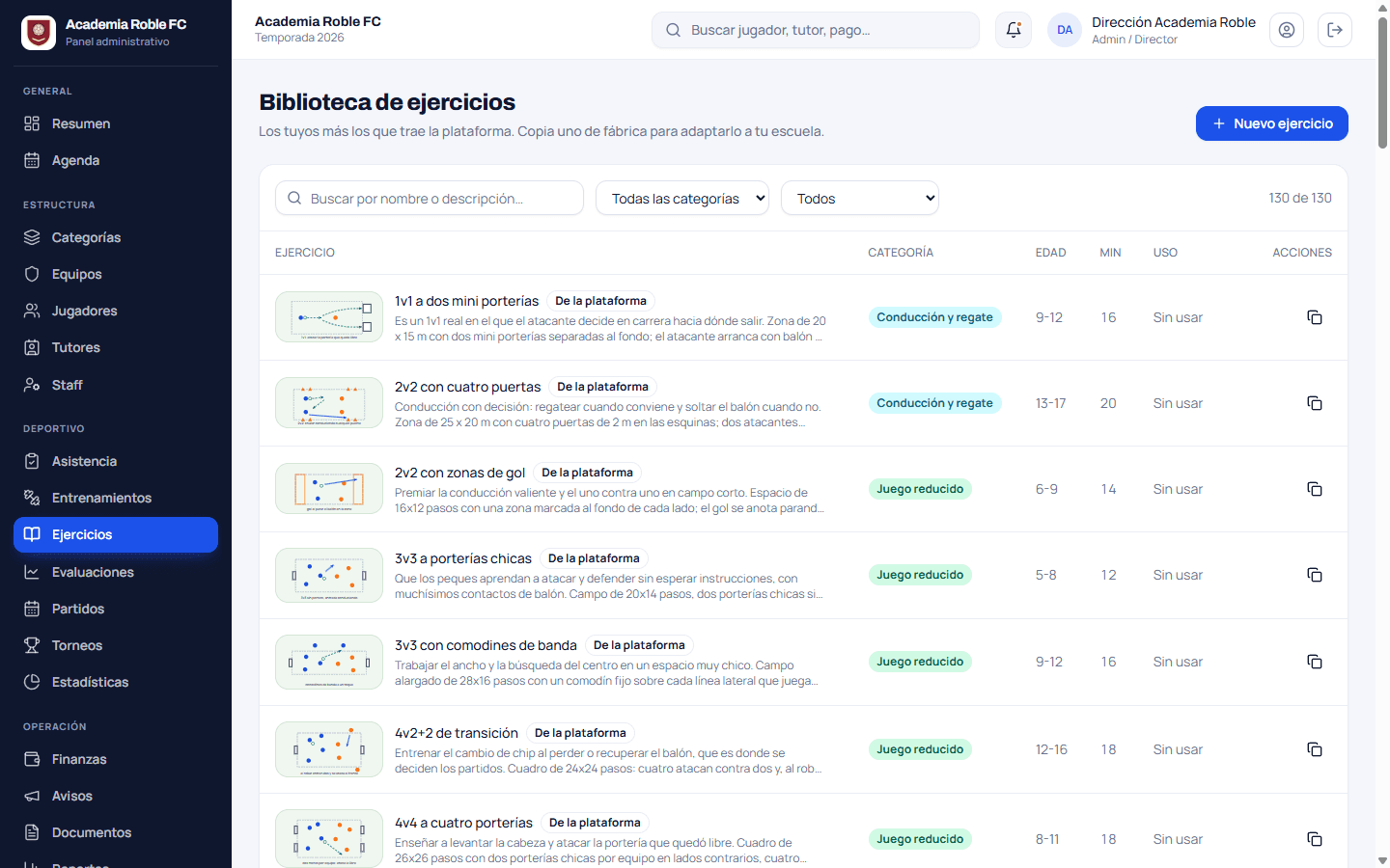 Biblioteca de ejercicios con diagramas, filtrada por categoría